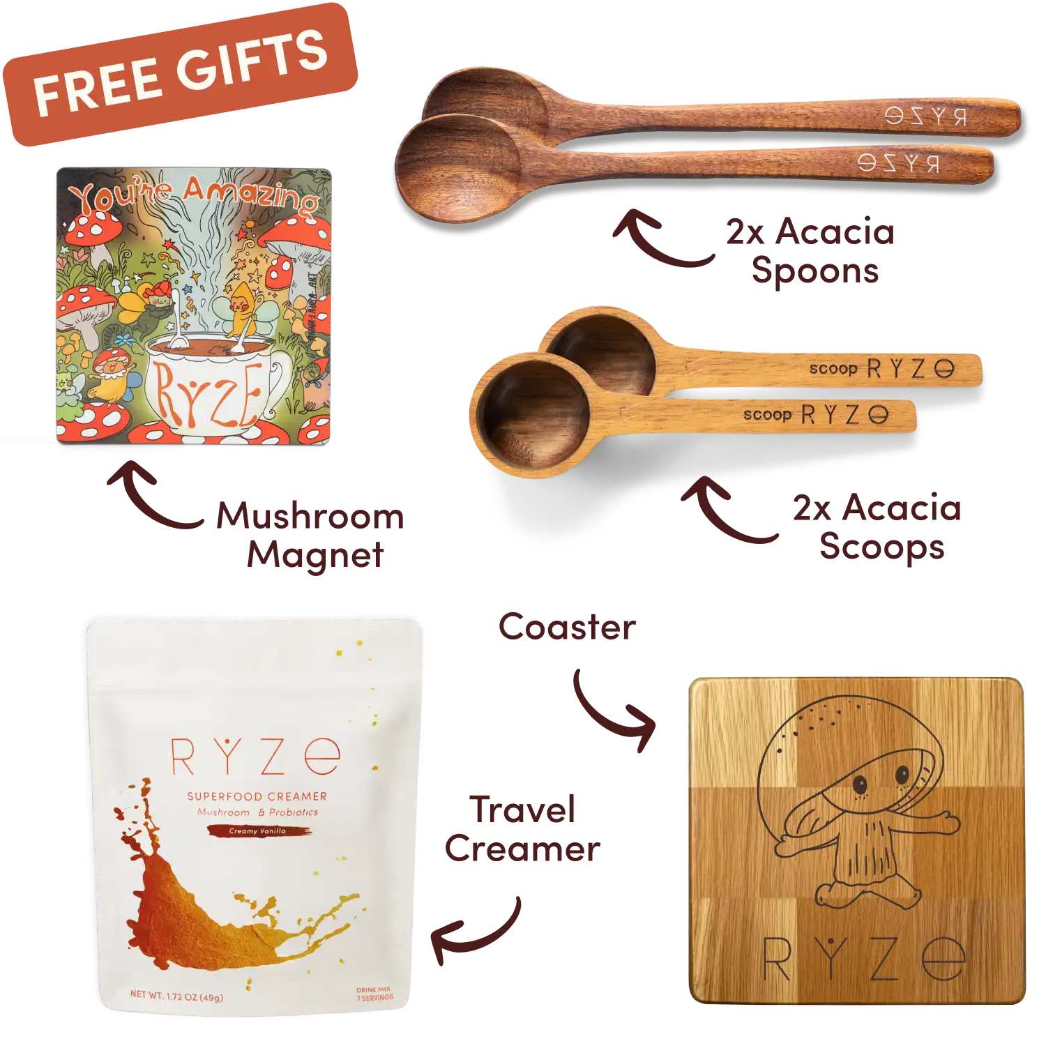 Cocoa Free Gift Bundle - Fresh Stack