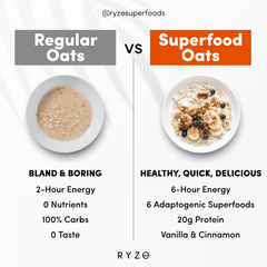 RYZE Mushroom Overnight Oats Pack (28 Servings) - Soft Start